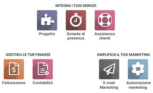 Odoo - Esempio 2 per tre colonne